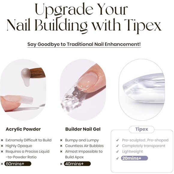 Tipex Instant Apex Gel Nail Kit 500 pieces Coffin Nail Tips Acrylic Full Cover - Picture 4 of 7